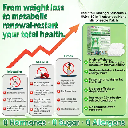 🔥Official Store| 🧑‍⚕️Healrize® Moringa × Berberine × AMPK 8-Benefit Slimming & Metabolic Nano Microneedle Patch 🇺🇸 Just once a day · Visible changes in 7 days ✅ For obesity, loose skin, diabetes, sleep apnea, joint issues, and more🔥